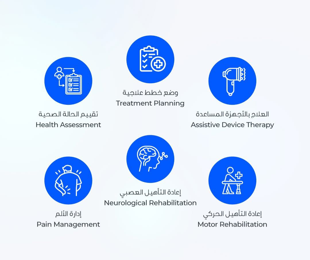 Our Vision and Mission